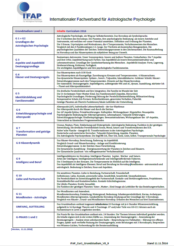 Curriculum Grundstudium