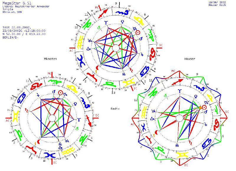 Triple vom 22.09.2002 18.00 Uhr Berlin, D.